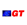 GT Cup Open Europe