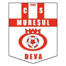 Мурешул Дева