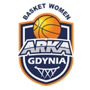 Gdynia (W)
