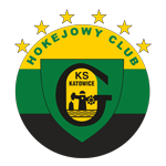 Катовіце