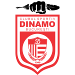 Dinamo Bukurešt