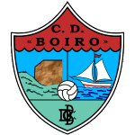Boiro