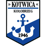 Kotwica Kolobžeg