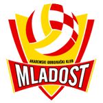  Mladost (Ž)