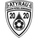 Atyrau