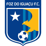 Fos do Iguasu