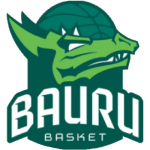  Bauru U22