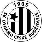Dynamo Češke Budjejovice
